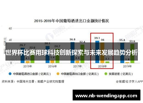 世界杯比赛用球科技创新探索与未来发展趋势分析