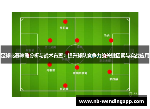 足球比赛策略分析与战术布置：提升球队竞争力的关键因素与实战应用